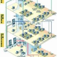 海南澳諾網(wǎng)絡工程 構(gòu)建高效數(shù)字網(wǎng)絡的專業(yè)實踐
